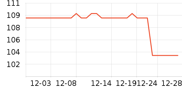 ���������ʷ�۸�