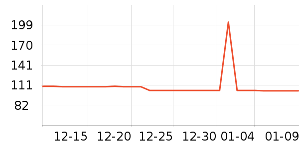 ���������ʷ�۸�