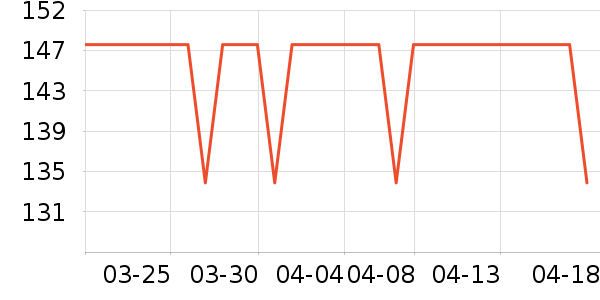 ����������ױ����ʷ�۸�