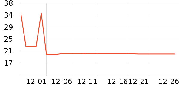 ��͢������ҽ������ʷ�۸�