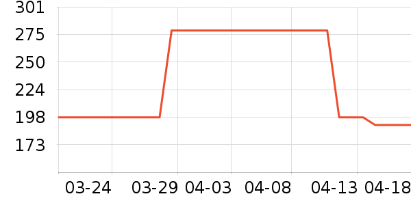 ����ʿӤ��Ь����ʷ�۸�