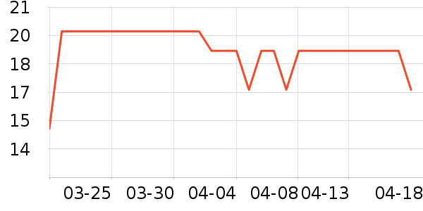 �ٷ��ұ���/������ʷ�۸�