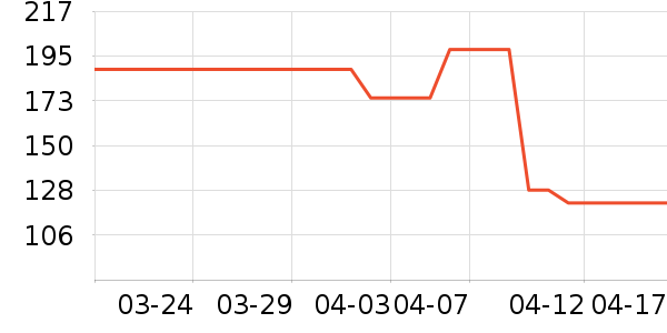 ���°�Ӿ����ʷ�۸�