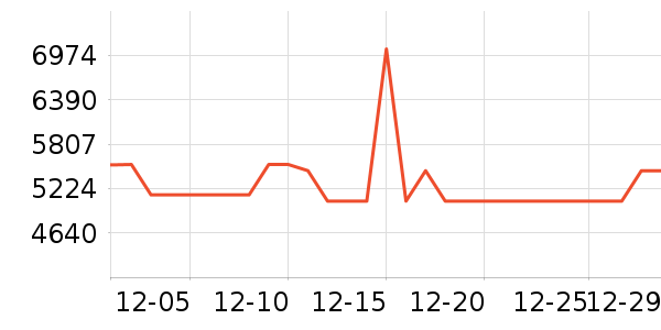 �˼ҼҾ�ɳ����ʷ�۸�