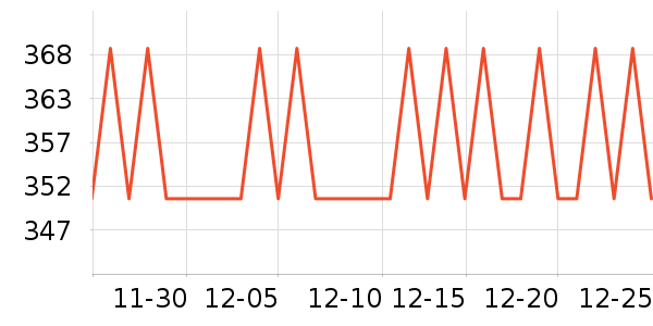 ��Ȼ�⻷è����ʷ�۸�