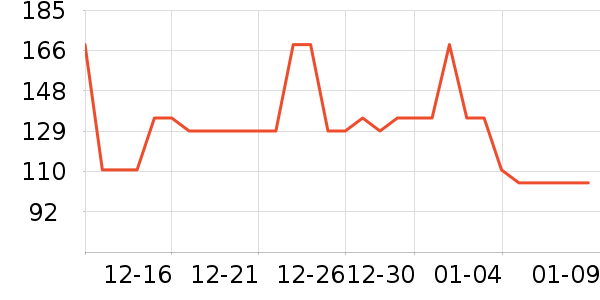 ����Ůʿ�ڿ���ʷ�۸�