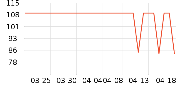 ��������ʷ�۸�