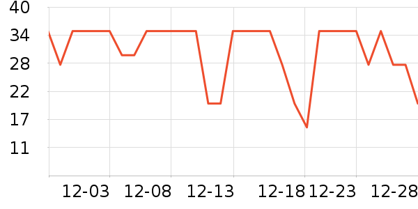 ���ͼ�����ʷ�۸�