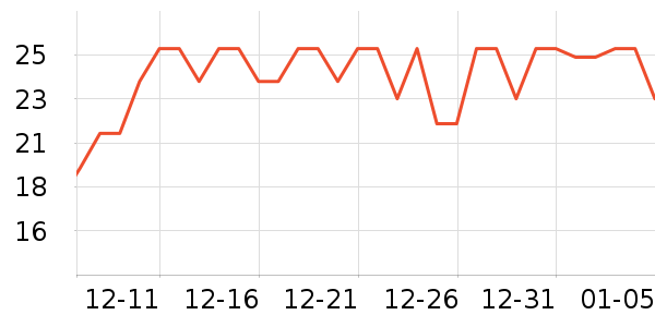 �����������ʷ�۸�