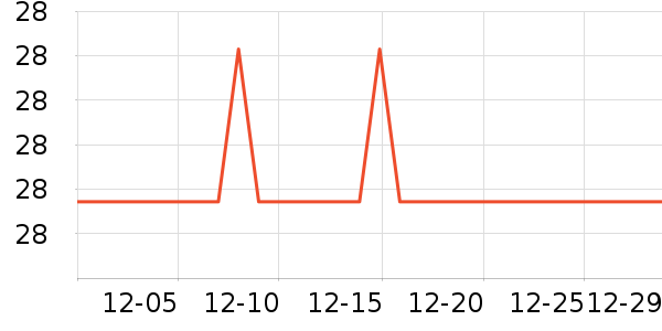 ɳ��ϴ��ˮ��ʷ�۸�