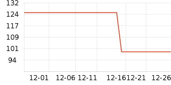 �󸻵�è����ʷ�۸�