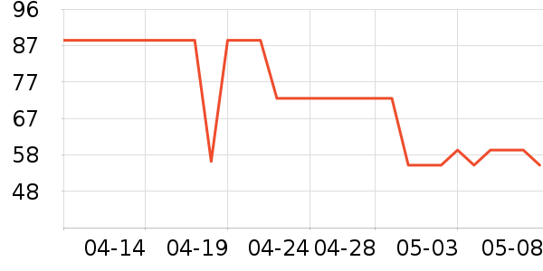 Ƭ���ˬ��ˮ��ʷ�۸�