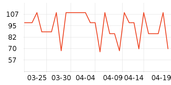 ����Բ�����߲���ʷ�۸�