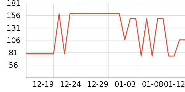 �����칫�ľ���ʷ�۸�