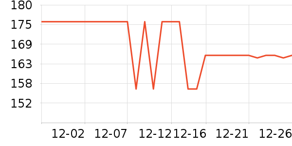 ������ˢ��ʷ�۸�