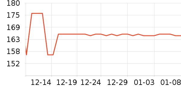 ������ˢ��ʷ�۸�