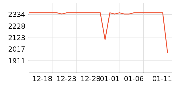 ƻ�������ֱ���ʷ�۸�