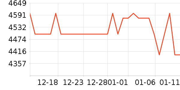 ƻ�������ֱ���ʷ�۸�