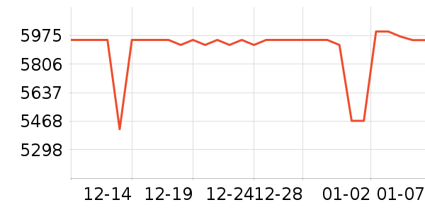 ƻ���ֻ���ʷ�۸�