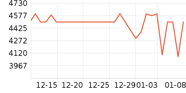 ƻ�������ֱ���ʷ�۸�