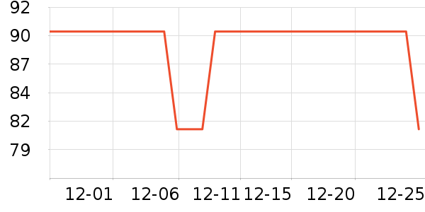 Ӿ����ʷ�۸�