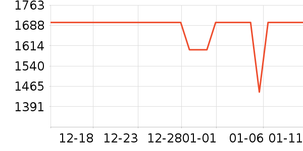 ƻ�������ֱ���ʷ�۸�