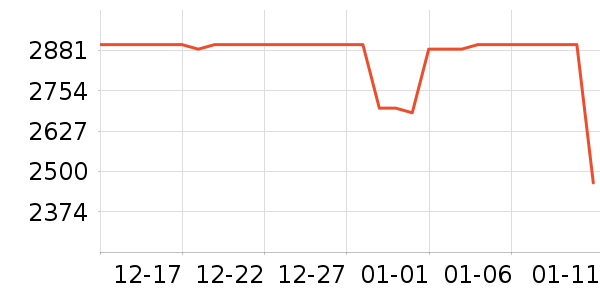 ƻ�������ֱ���ʷ�۸�