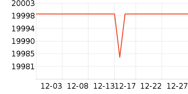 ��Ϊ�ֻ���ʷ�۸�