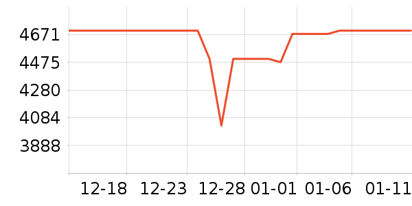 ƻ�������ֱ���ʷ�۸�