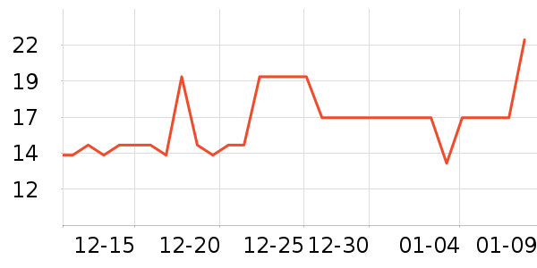 �����������������ʷ�۸�