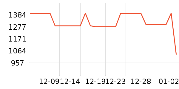 ƻ������������ʷ�۸�