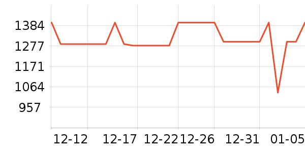 ƻ������������ʷ�۸�