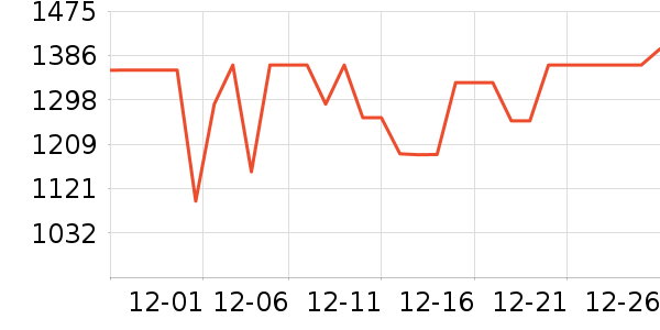 ƻ������������ʷ�۸�