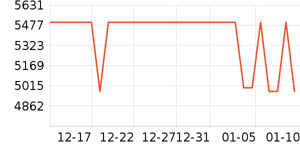 ƻ�������ֱ���ʷ�۸�