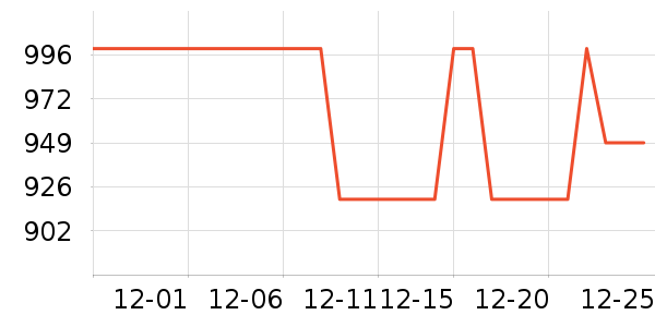 ƻ������������ʷ�۸�