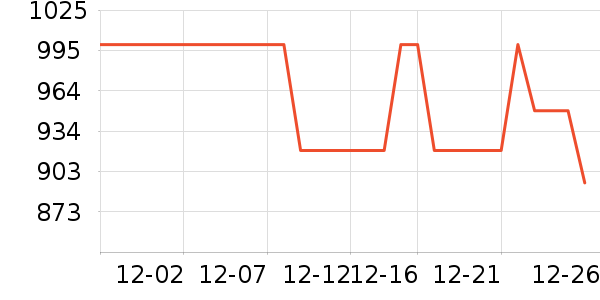 ƻ������������ʷ�۸�