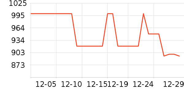 ƻ������������ʷ�۸�