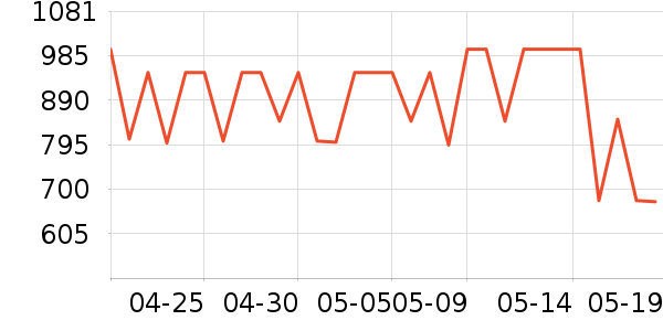 ƻ������������ʷ�۸�