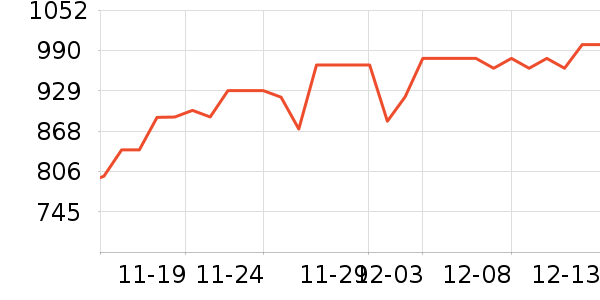 ƻ������������ʷ�۸�