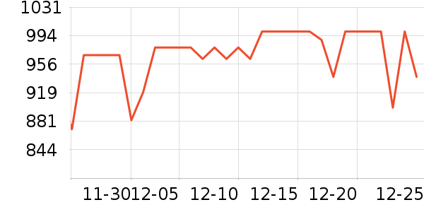 ƻ������������ʷ�۸�