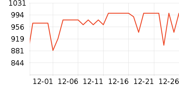 ƻ������������ʷ�۸�