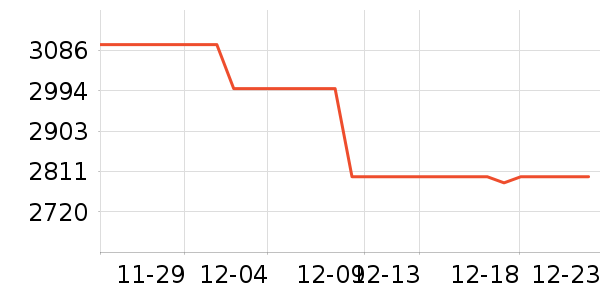 ƻ�������ֱ���ʷ�۸�