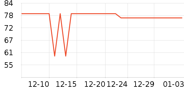 ����ʼǱ������ʷ�۸�