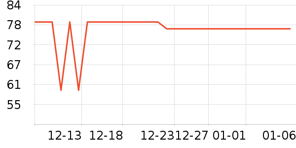 ����ʼǱ������ʷ�۸�