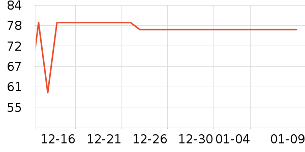 ����ʼǱ������ʷ�۸�