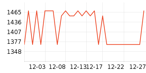 ƻ�������ֱ���ʷ�۸�