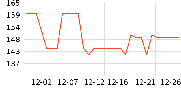 ���������ʷ�۸�