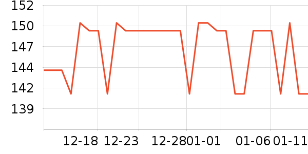 ���������ʷ�۸�