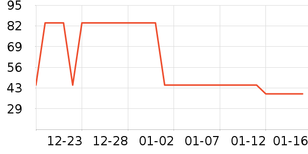 ŷʫ����Һ��˪��ʷ�۸�