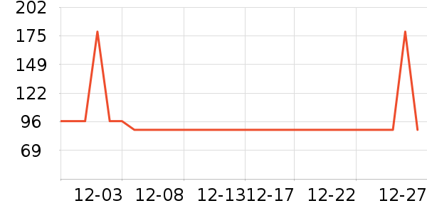 lemanismţ�п���ʷ�۸�